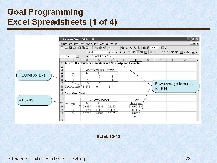 Goal Programming Excel Spreadsheets (1 of 4) Exhibit 9. 12 Chapter 9 - Multicriteria