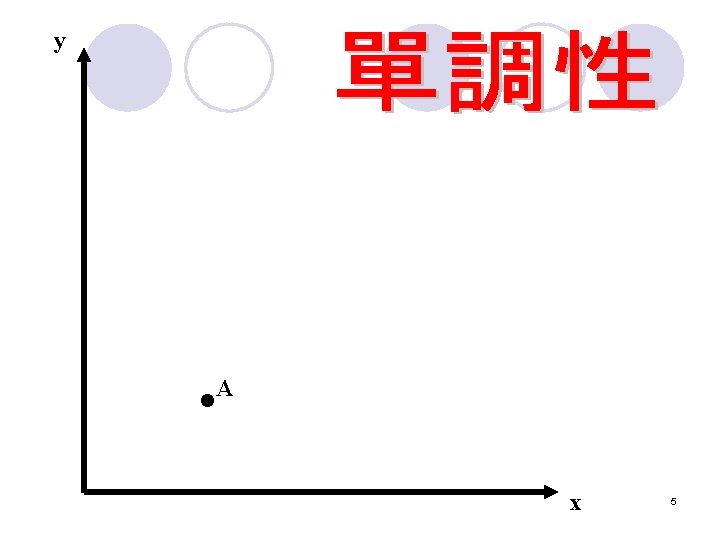 y • A x 5  y • A x 5