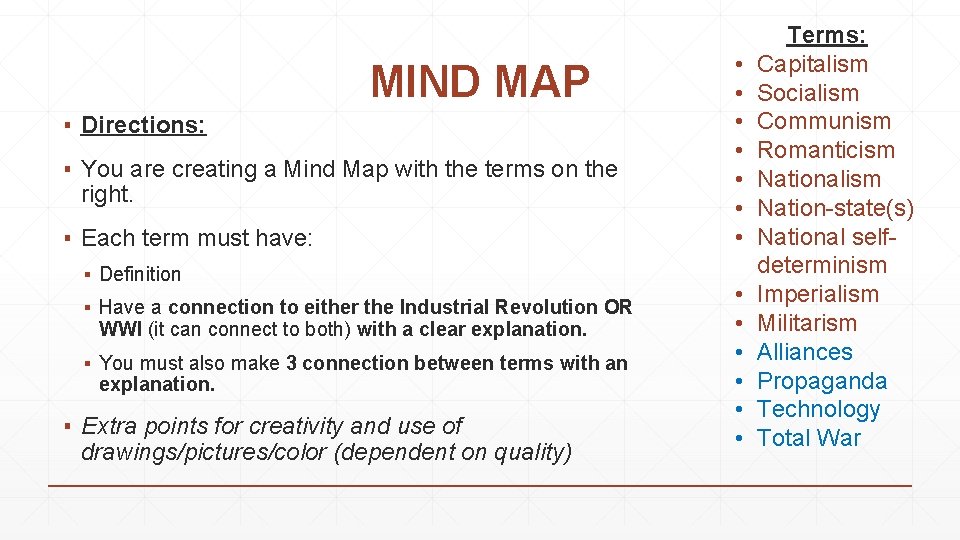 MIND MAP ▪ Directions: ▪ You are creating a Mind Map with the terms