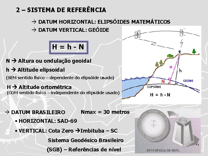 2 – SISTEMA DE REFERÊNCIA DATUM HORIZONTAL: ELIPSÓIDES MATEMÁTICOS DATUM VERTICAL: GEÓIDE H=h-N N