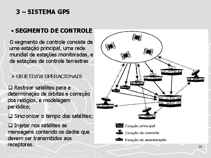 3 – SISTEMA GPS • SEGMENTO DE CONTROLE O segmento de controle consiste de