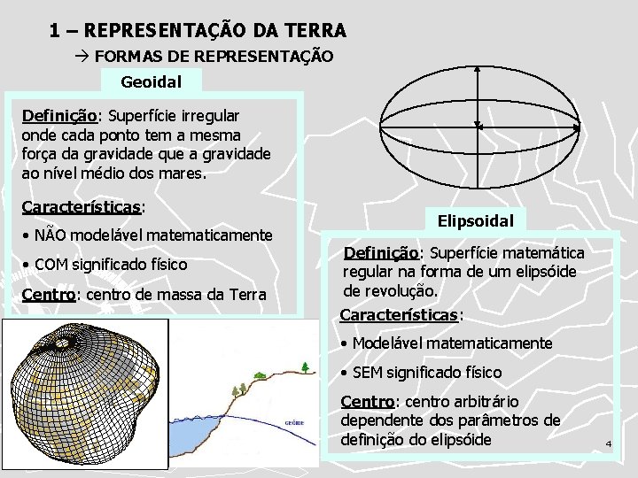 1 – REPRESENTAÇÃO DA TERRA FORMAS DE REPRESENTAÇÃO Geoidal Definição: Superfície irregular onde cada