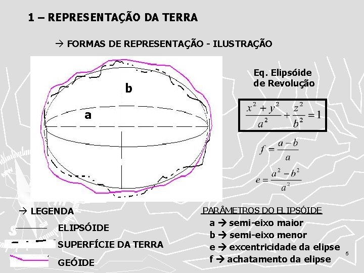 1 – REPRESENTAÇÃO DA TERRA FORMAS DE REPRESENTAÇÃO - ILUSTRAÇÃO b Eq. Elipsóide de