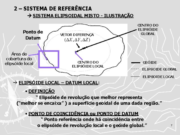 2 – SISTEMA DE REFERÊNCIA SISTEMA ELIPSOIDAL MISTO - ILUSTRAÇÃO Ponto de Datum Área