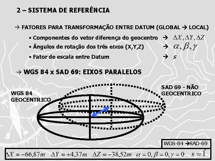 2 – SISTEMA DE REFERÊNCIA FATORES PARA TRANSFORMAÇÃO ENTRE DATUM (GLOBAL LOCAL) • Componentes