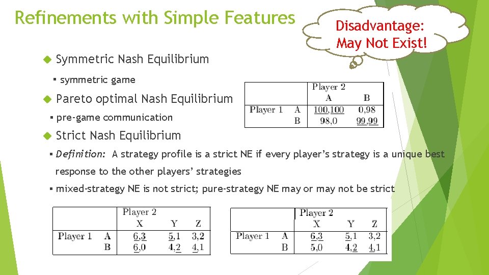 Refinements with Simple Features Disadvantage: May Not Exist! Symmetric Nash Equilibrium ▪ symmetric game