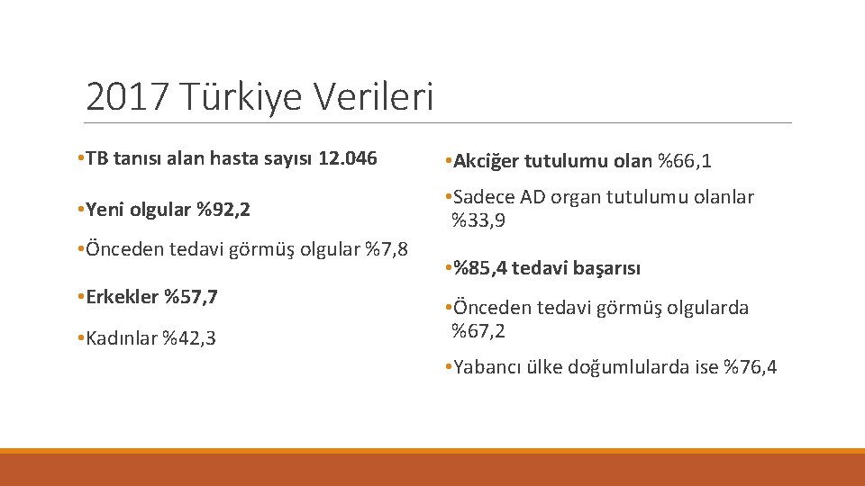 2017 Türkiye Verileri • TB tanısı alan hasta sayısı 12. 046 • Akciğer tutulumu