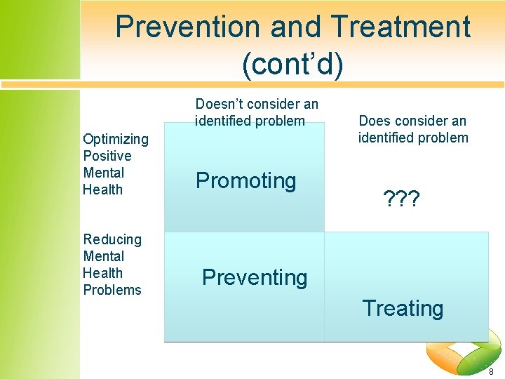 Prevention and Treatment (cont’d) Doesn’t consider an identified problem Optimizing Positive Mental Health Reducing