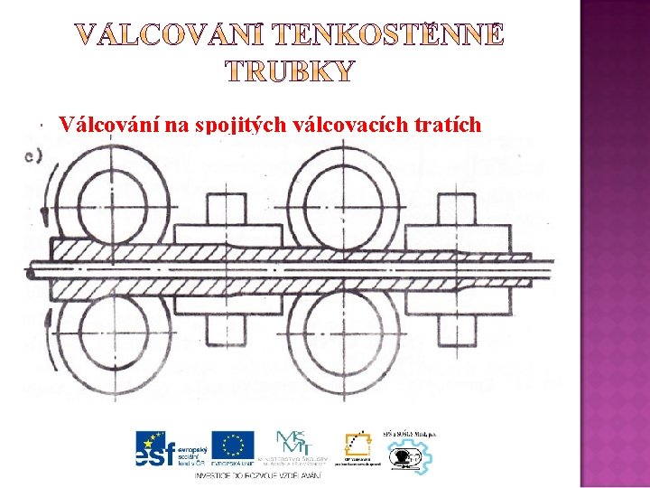  Válcování na spojitých válcovacích tratích 