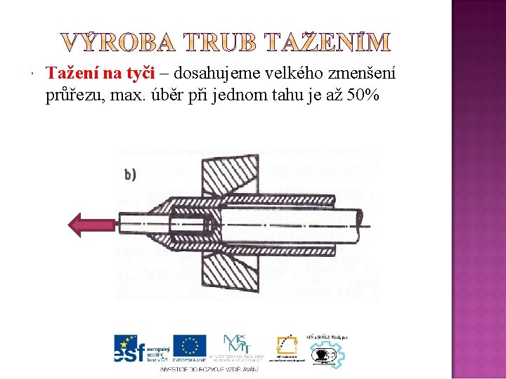  Tažení na tyči – dosahujeme velkého zmenšení průřezu, max. úběr při jednom tahu