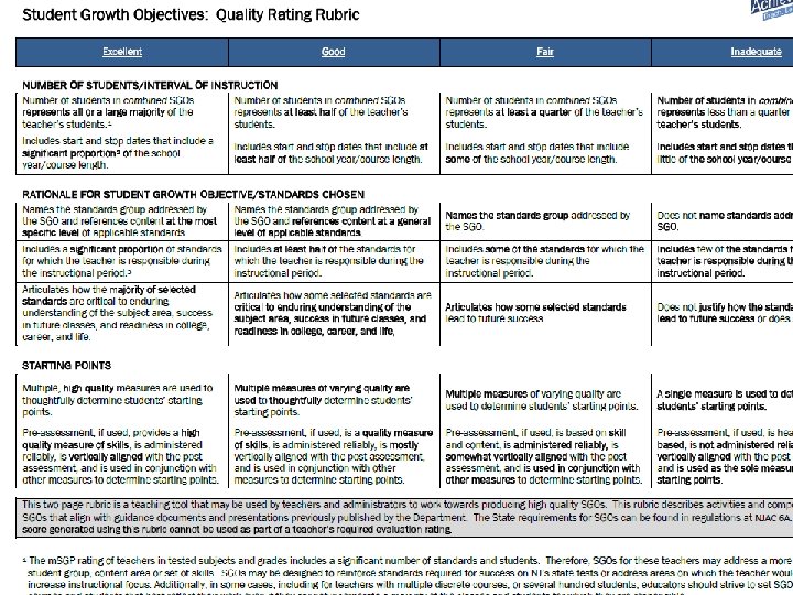 Download printable rubric here 22 