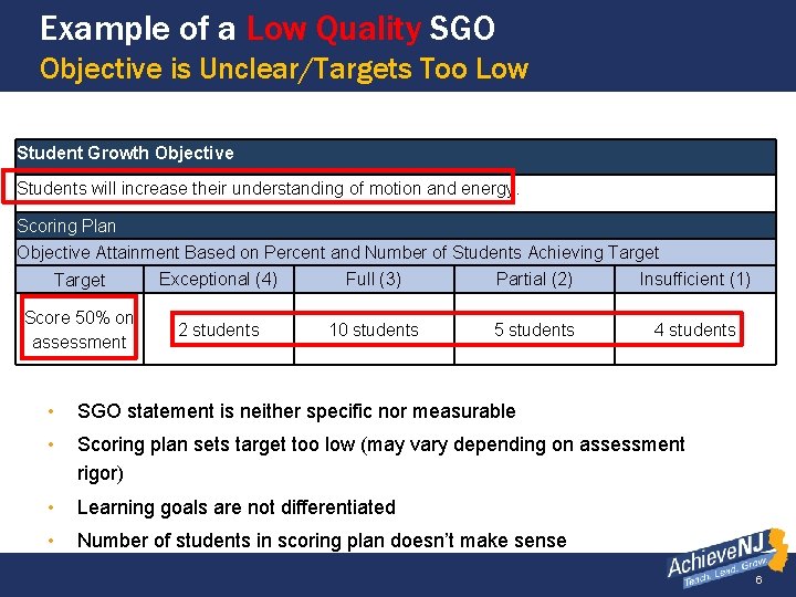 Example of a Low Quality SGO Objective is Unclear/Targets Too Low Student Growth Objective