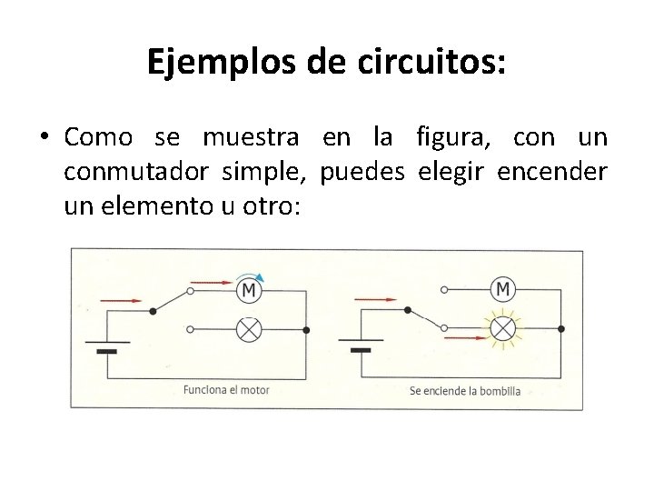 Ejemplos de circuitos: • Como se muestra en la figura, con un conmutador simple,