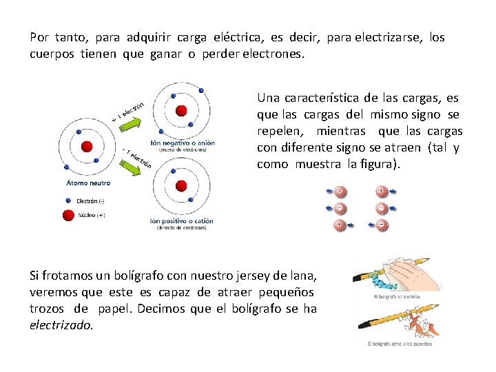 Por tanto, para adquirir carga eléctrica, es decir, para electrizarse, los cuerpos tienen que