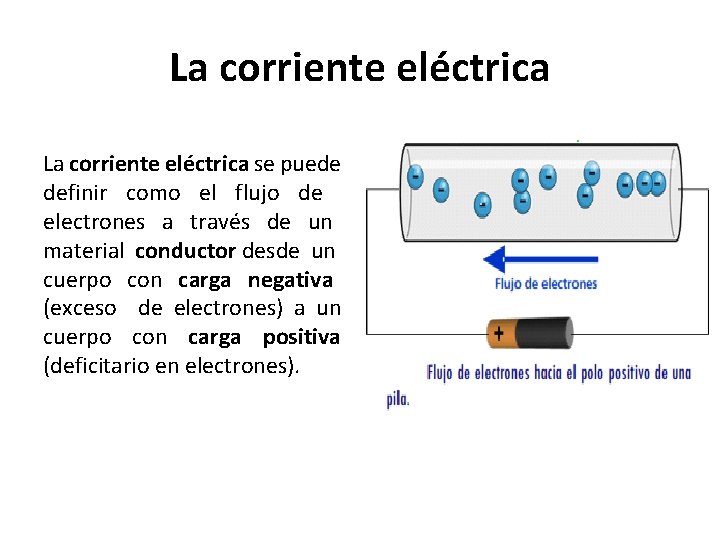 La corriente eléctrica se puede definir como el flujo de electrones a través de