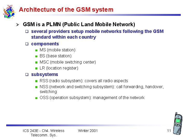 Architecture of the GSM system Ø GSM is a PLMN (Public Land Mobile Network)