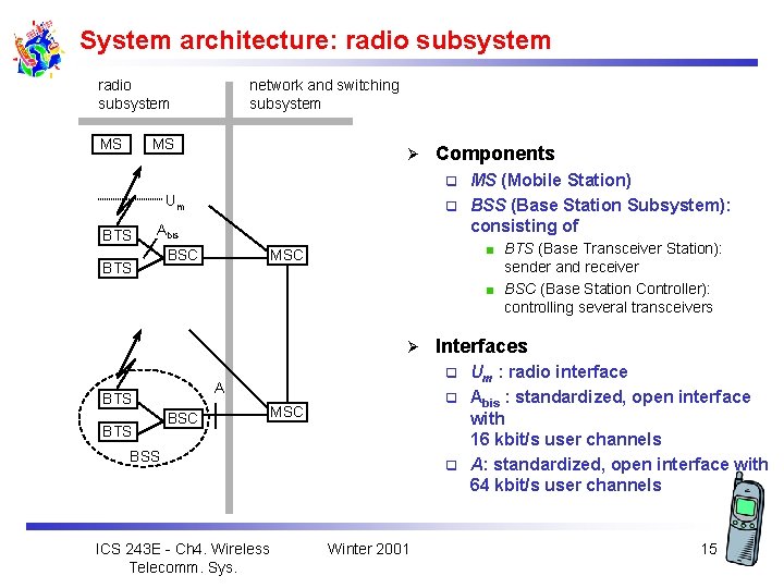 System architecture: radio subsystem MS network and switching subsystem MS Ø Components MS (Mobile
