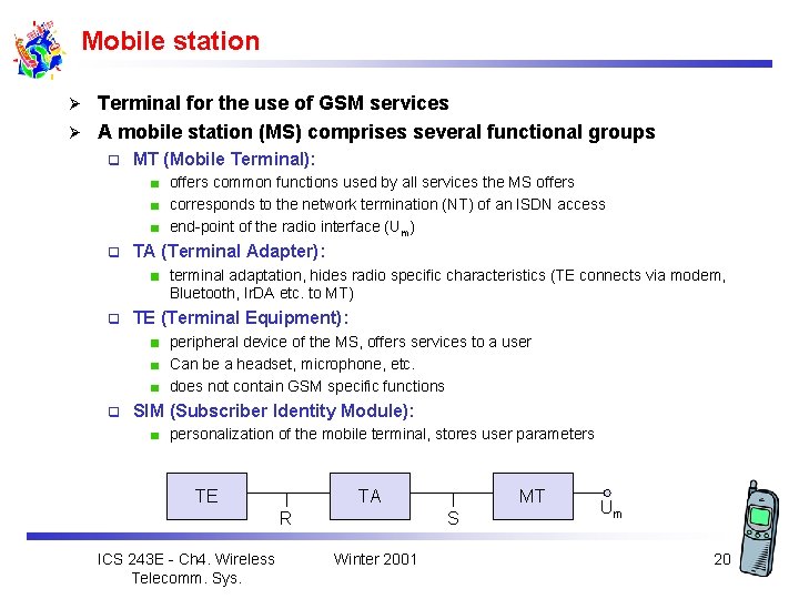 Mobile station Terminal for the use of GSM services Ø A mobile station (MS)