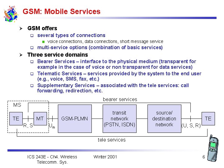 GSM: Mobile Services Ø GSM offers q several types of connections voice connections, data