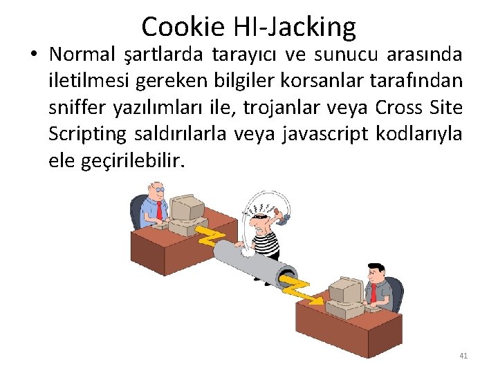 Cookie HI-Jacking • Normal şartlarda tarayıcı ve sunucu arasında iletilmesi gereken bilgiler korsanlar tarafından