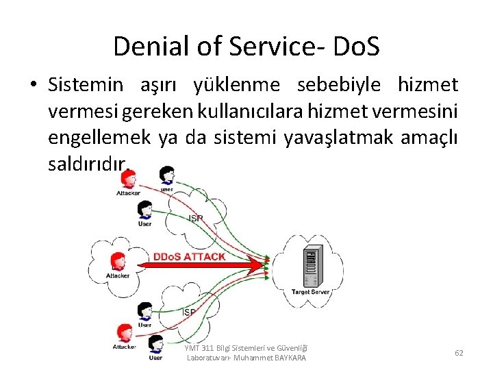Denial of Service- Do. S • Sistemin aşırı yüklenme sebebiyle hizmet vermesi gereken kullanıcılara