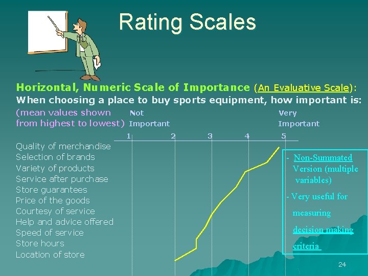 Rating Scales Horizontal, Numeric Scale of Importance (An Evaluative Scale): When choosing a place Rating Scales Horizontal, Numeric Scale of Importance (An Evaluative Scale): When choosing a place