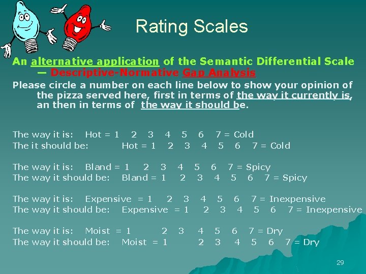 Rating Scales An alternative application of the Semantic Differential Scale — Descriptive-Normative Gap Analysis Rating Scales An alternative application of the Semantic Differential Scale — Descriptive-Normative Gap Analysis