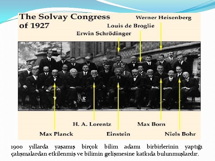 1900 yıllarda yaşamış birçok bilim adamı birbirlerinin yaptığı çalışmalardan etkilenmiş ve bilimin gelişmesine katkıda