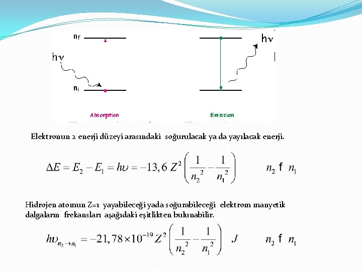 Elektronun 2 enerji düzeyi arasındaki soğurulacak ya da yayılacak enerji. Hidrojen atomun Z=1 yayabileceği