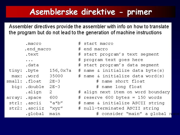 Asemblerske direktive - primer Assembler directives provide the assembler with info on how to