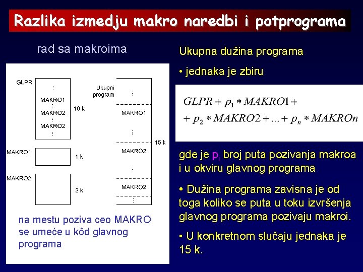 Razlika izmedju makro naredbi i potprograma rad sa makroima Ukupna dužina programa • jednaka