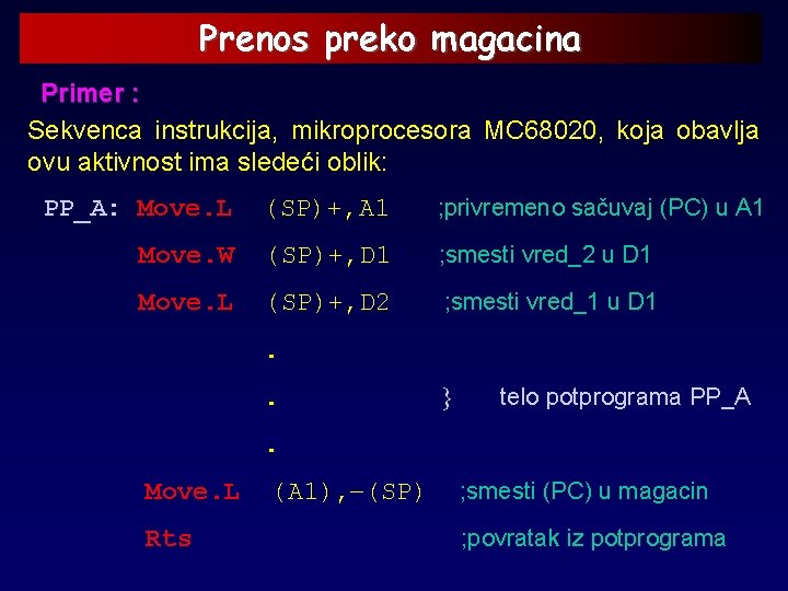 Prenos preko magacina Primer : Sekvenca instrukcija, mikroprocesora MC 68020, koja obavlja ovu aktivnost
