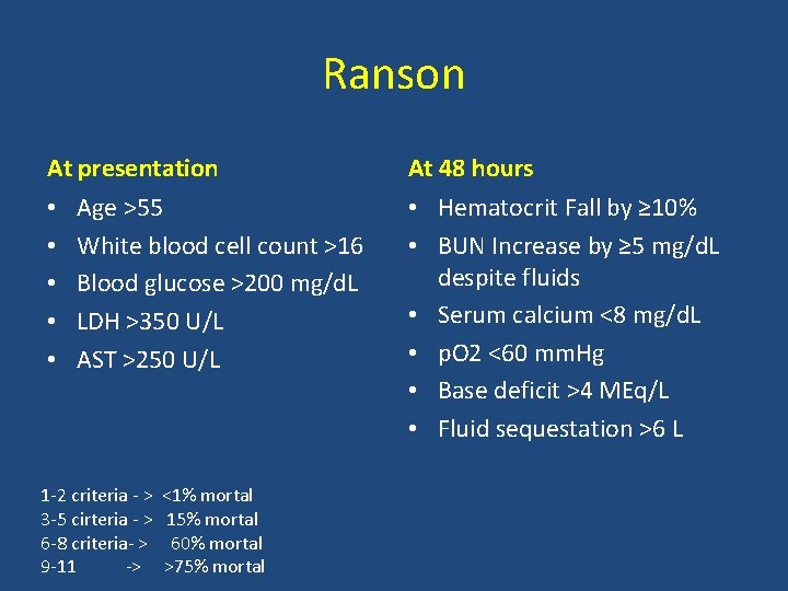 Ranson At presentation • • • Age >55 White blood cell count >16 Blood