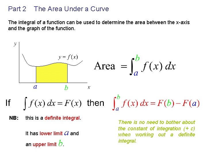 Part 2 The Area Under a Curve The integral of a function can be