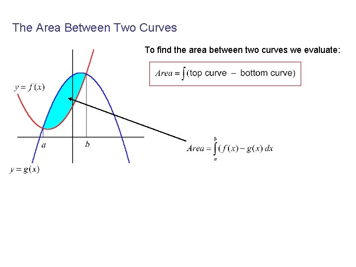 The Area Between Two Curves To find the area between two curves we evaluate: