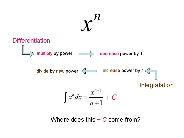 Differentiation multiply by power divide by new power decrease power by 1 increase power