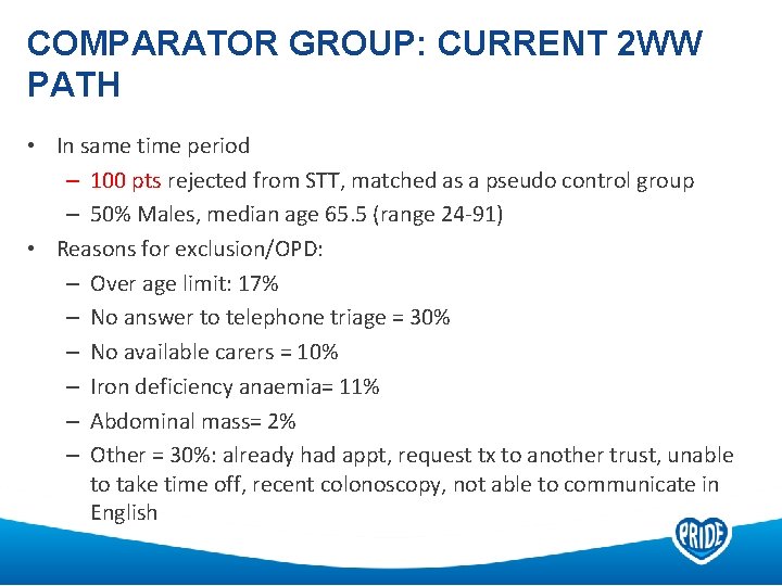 COMPARATOR GROUP: CURRENT 2 WW PATH • In same time period – 100 pts