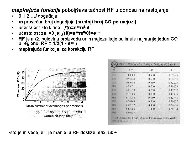 mapirajuća funkcija poboljšava tačnost RF u odnosu na rastojanje • • • 0, 1,