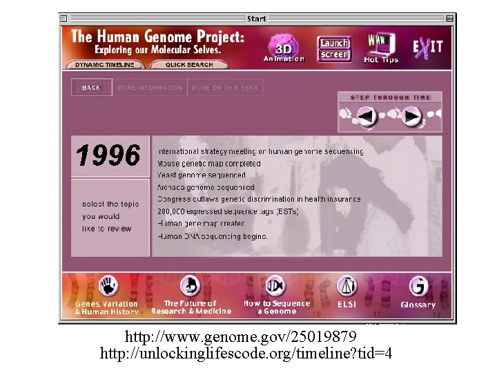 Genetics DNA / RNA Proteins http: //www. genome. gov/25019879 http: //unlockinglifescode. org/timeline? tid=4 