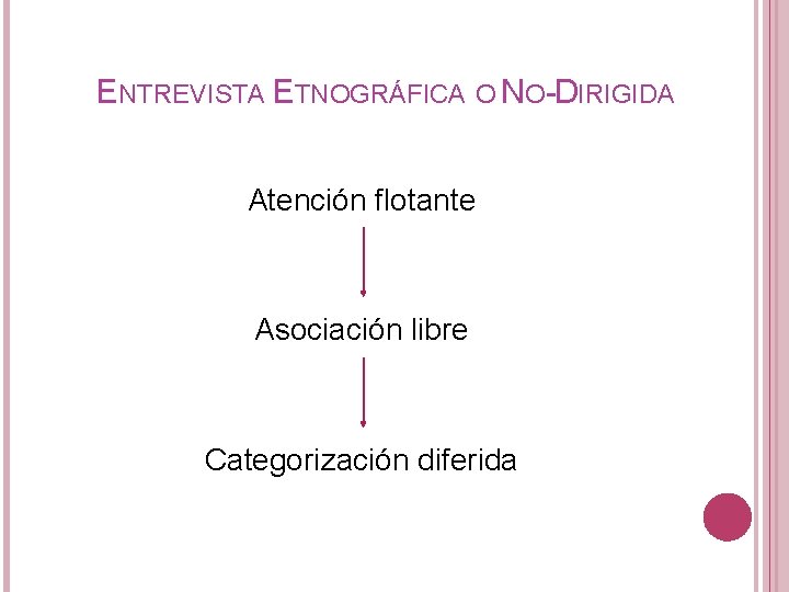 ENTREVISTA ETNOGRÁFICA O NO-DIRIGIDA Atención flotante Asociación libre Categorización diferida 