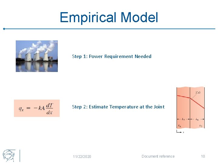 Empirical Model Step 1: Power Requirement Needed Step 2: Estimate Temperature at the Joint