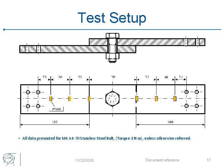 Test Setup • All data presented for M 4 A 4 -70 Stainless Steel