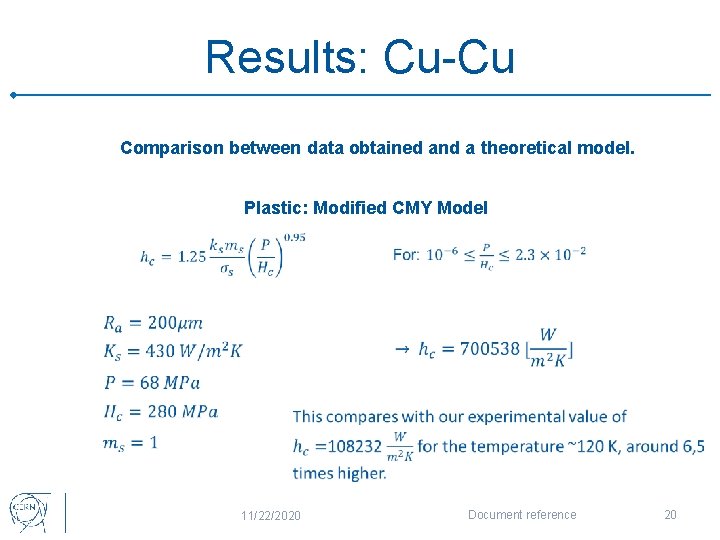 Results: Cu-Cu Comparison between data obtained and a theoretical model. Plastic: Modified CMY Model