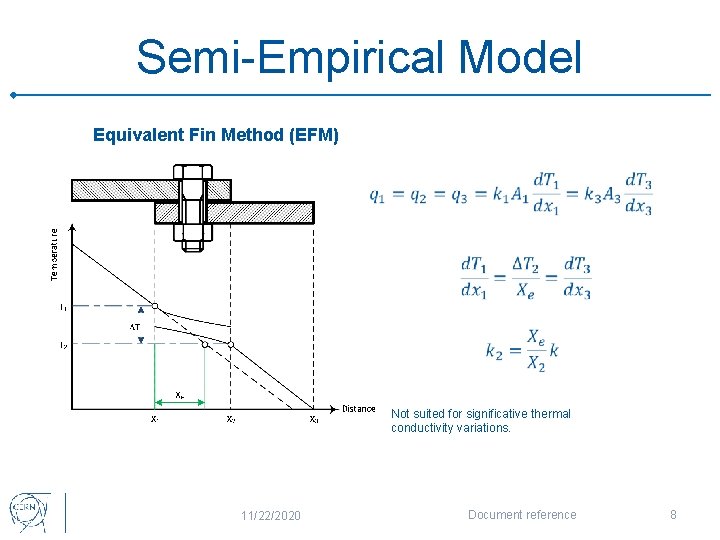 Semi-Empirical Model Equivalent Fin Method (EFM) Not suited for significative thermal conductivity variations. 11/22/2020