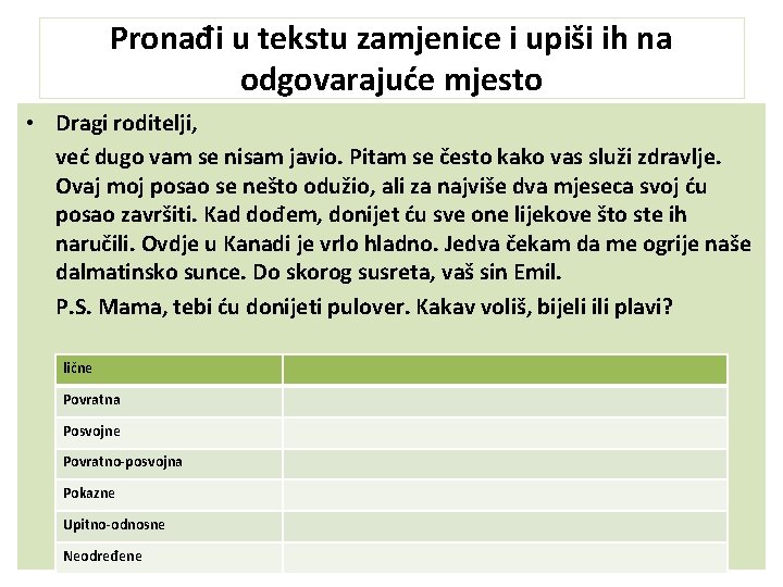 Pronađi u tekstu zamjenice i upiši ih na odgovarajuće mjesto • Dragi roditelji, već