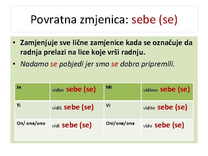 Povratna zmjenica: sebe (se) • Zamjenjuje sve lične zamjenice kada se označuje da radnja