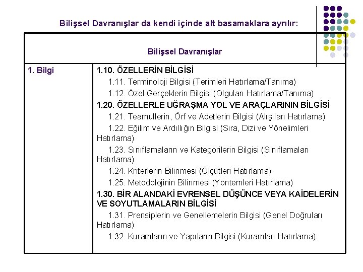 Bilişsel Davranışlar da kendi içinde alt basamaklara ayrılır: Bilişsel Davranışlar 1. Bilgi 1. 10.