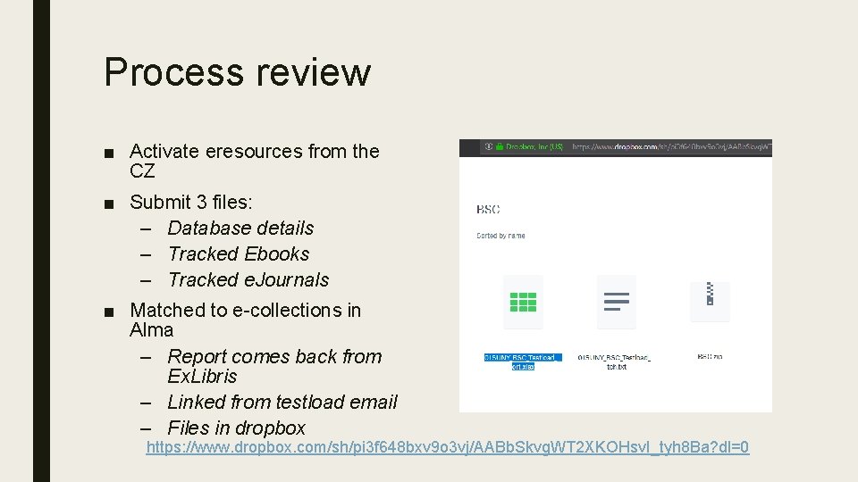 Process review ■ Activate eresources from the CZ ■ Submit 3 files: – Database