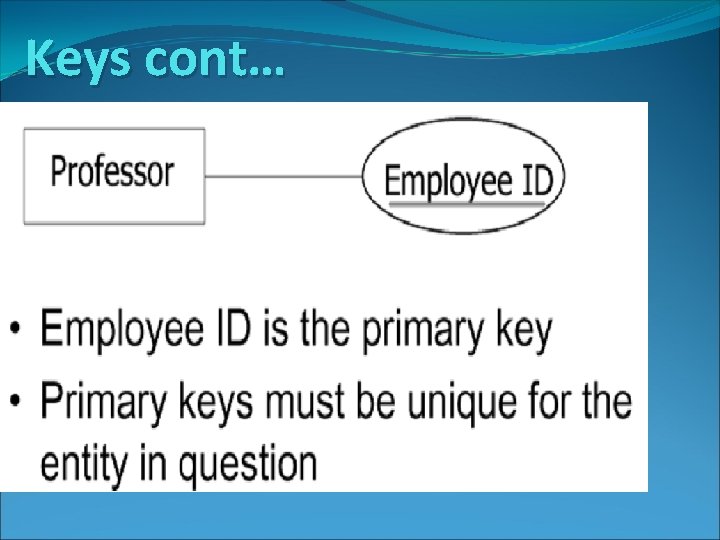 Keys cont… Keys cont…
