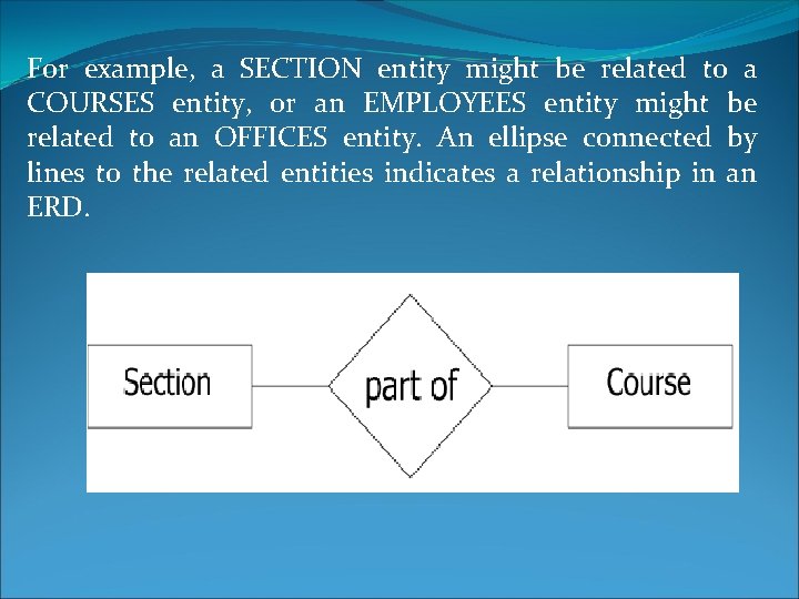 For example, a SECTION entity might be related to a COURSES entity, or an